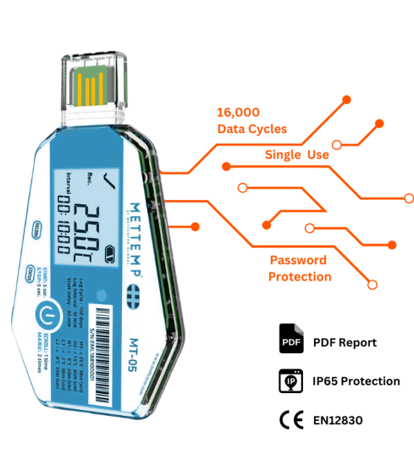 Temperature Data Loggers for Shipping . Mettemp by Mettcover.