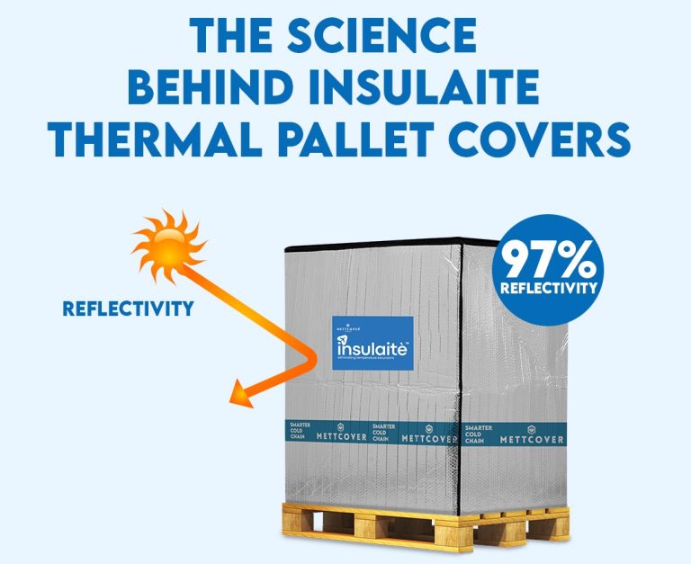 The science behind Insulaite Thermal Pallet Covers